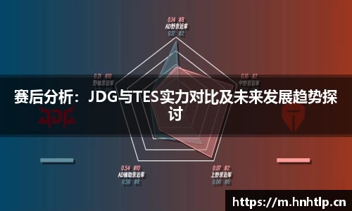 赛后分析：JDG与TES实力对比及未来发展趋势探讨