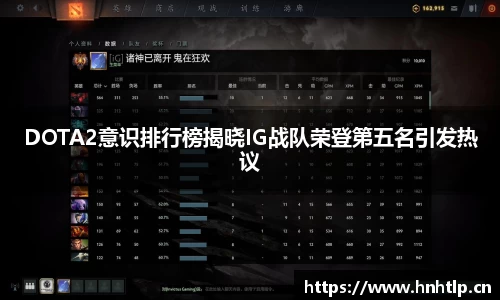 DOTA2意识排行榜揭晓IG战队荣登第五名引发热议