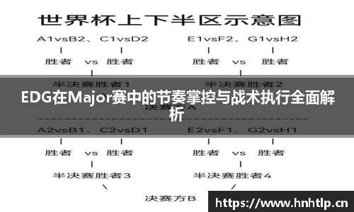 EDG在Major赛中的节奏掌控与战术执行全面解析