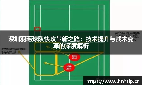 深圳羽毛球队快攻革新之路：技术提升与战术变革的深度解析