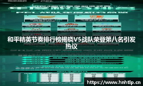 和平精英节奏排行榜揭晓V5战队荣登第八名引发热议