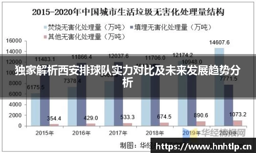 独家解析西安排球队实力对比及未来发展趋势分析